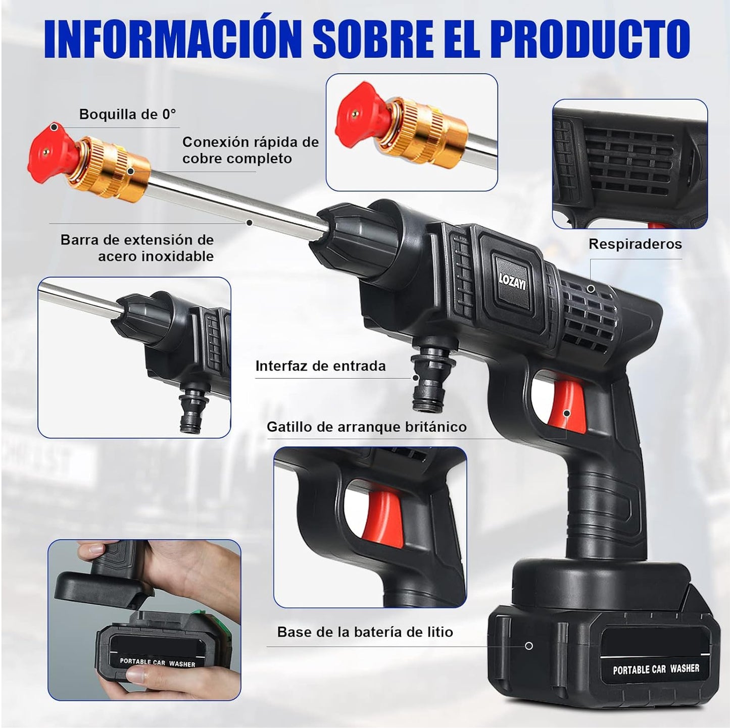 Hidrolavadora Portátil de Alta Presión